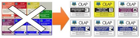 OLAP Access and Map Updates 8/31/2021 .